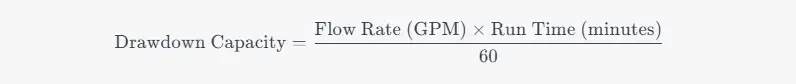 Pressure Tank Sizing Mathematical Formulas