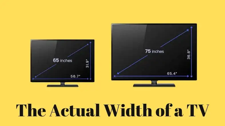 The Actual Width of a TV