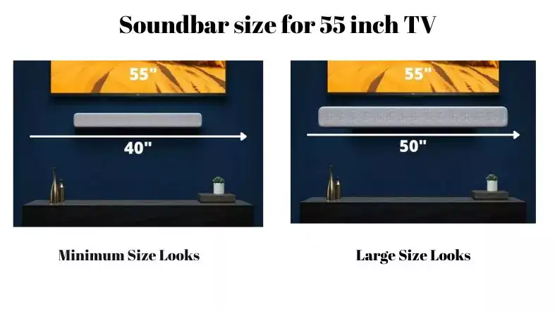What Size Soundbar For 55 Inch TV